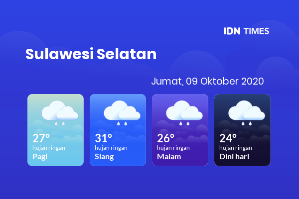 Prakiraan Cuaca Esok Hari 09 Oktober 2020, Sebagian Makassar Bakal Hujan Sepanjang Hari