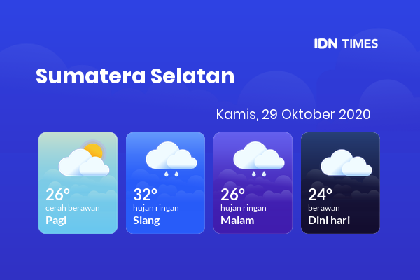 Cuaca Hari Ini 29 Oktober 2020: Palembang Cerah Berawan Pagi Hari, Hujan Ringan Sore Hari