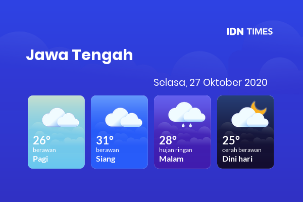 Cuaca Esok Hari 27 Oktober 2020: Surakarta Berawan Sepanjang Hari