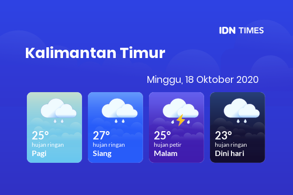Cuaca Esok Hari 18 Oktober 2020: Balikpapan Hujan Ringan Siang Hari, Hujan Petir Sore Hari