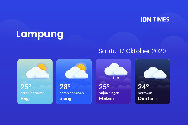 Cuaca Hari Ini 17 Oktober 2020: Lampung Berawan Sepanjang Hari