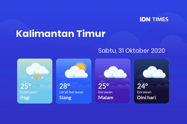 Cuaca Hari Ini 31 Oktober 2020: Balikpapan Hujan Petir Pagi Hari, Berawan Sore Hari