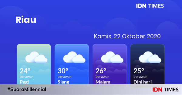 Cuaca Hari Ini 22 Oktober 2020: Pekanbaru Berawan Sepanjang Hari