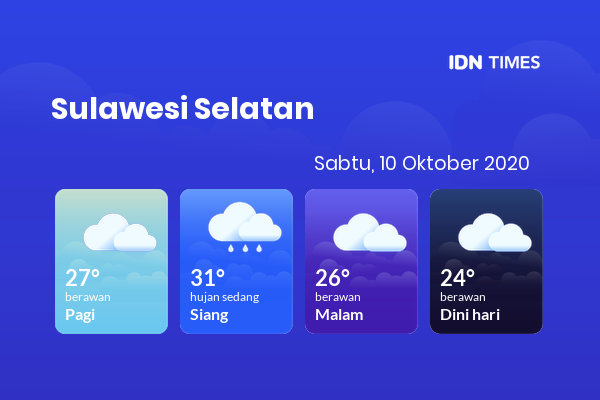 Prakiraan Cuaca Hari Ini 10 Oktober 2020, Sebagian Makassar Bakal Berawan