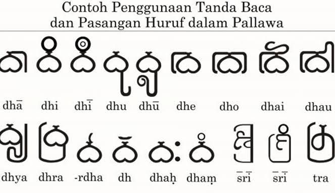 6 Aksara Nusantara Yang Jadi Bukti Keragaman Budaya Bangsa, Tahu?