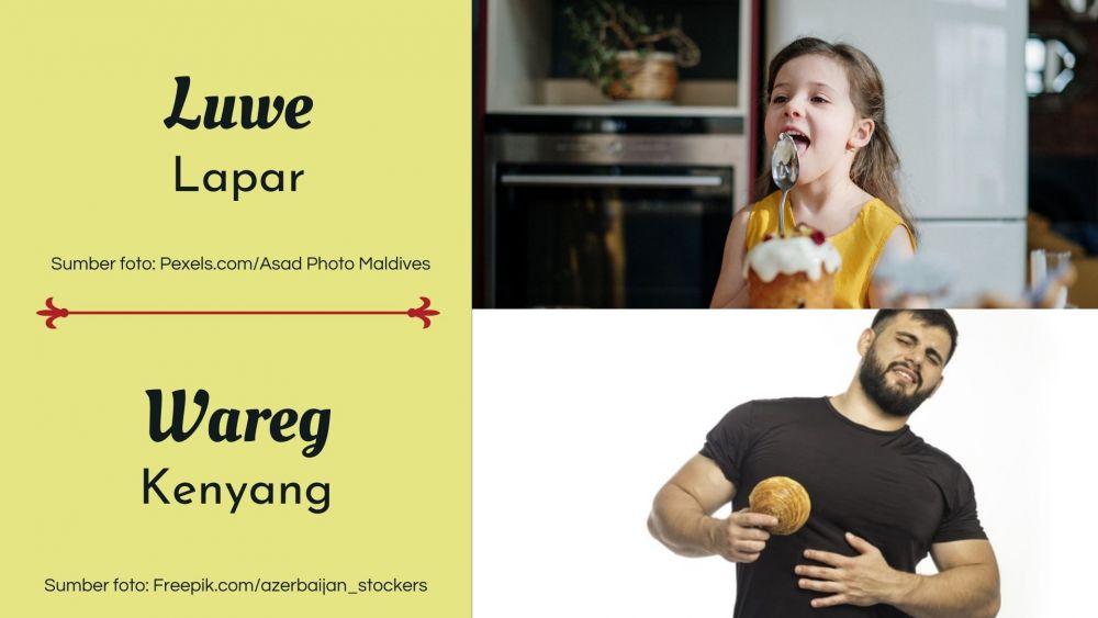 Awakmu Kudu Weruh, 12 Pasangan Kata Bahasa Jawa yang Berlainan Arti