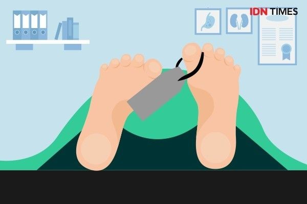 Balita Tewas Mengenaskan di Kediri, Ibunya Menghilang
