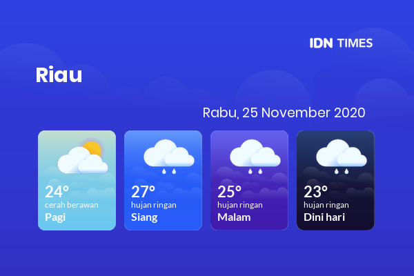 Cuaca Hari Ini 25 November 2020: Pekanbaru Hujan Ringan Siang Hari, Hujan Ringan Sore Hari