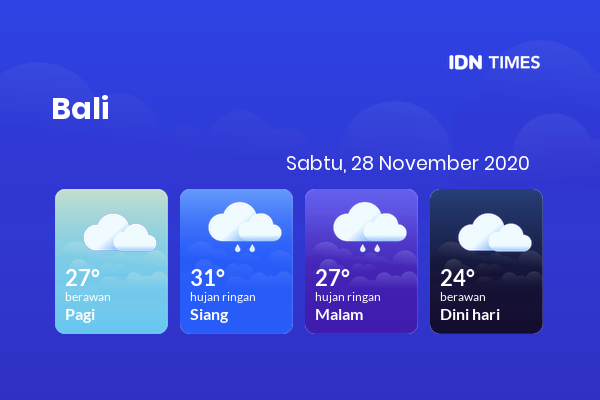 Cuaca Esok Hari 28 November 2020: Denpasar Berawan Sepanjang Hari