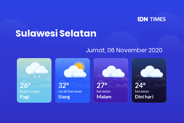 Prakiraan Cuaca Hari Ini 06 November 2020, Sebagian Makassar Bakal Berawan