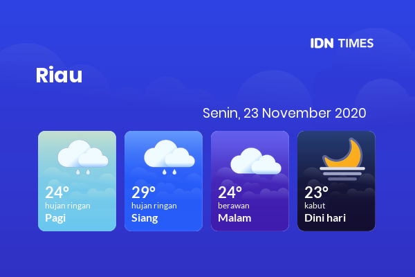 Cuaca Esok Hari 23 November 2020: Pekanbaru Hujan Ringan Siang Hari, Berawan Sore Hari