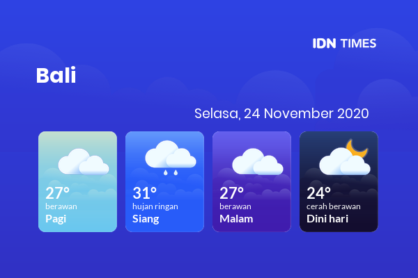 Cuaca Hari Ini 24 November 2020: Denpasar Berawan Sepanjang Hari