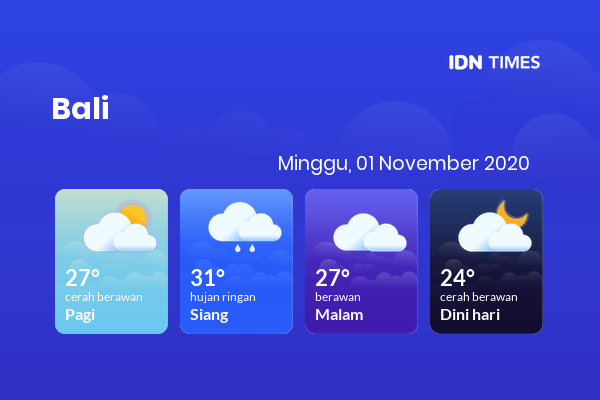Cuaca Hari Ini 01 November 2020: Denpasar Cerah Berawan Pagi Hari, Berawan Sore Hari
