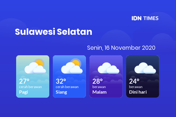 Cuaca Esok Hari 16 November 2020: Makassar Cerah Berawan Pagi Hari, Berawan Sore Hari