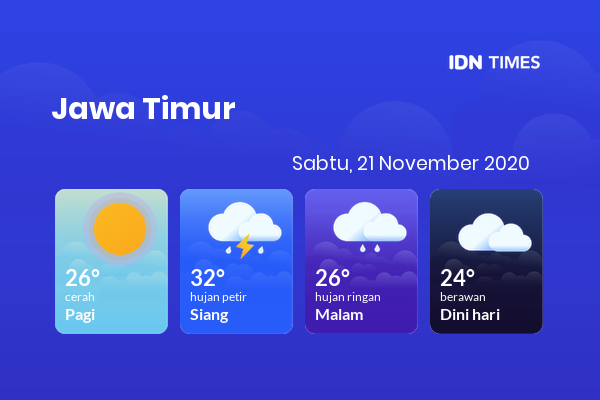 Cuaca Hari Ini 21 November 2020: Surabaya Hujan Petir Siang Hari, Hujan Ringan Sore Hari