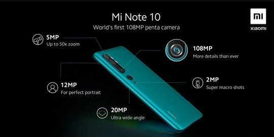 5 Kelebihan Xiaomi Mi 10T Serie