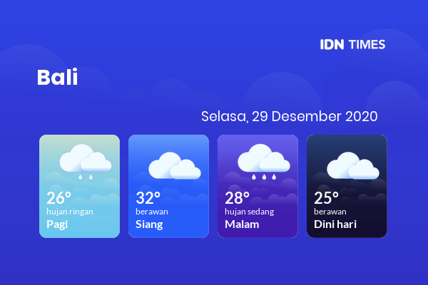 Cuaca Hari Ini 29 Desember 2020: Denpasar Hujan Sedang Malam Hari