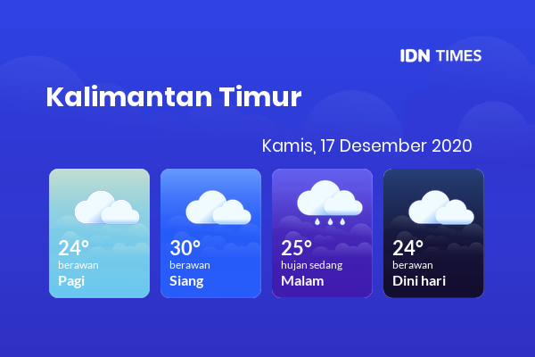 Cuaca Esok Hari 17 Desember 2020: Balikpapan Hujan Sepanjang Hari