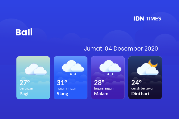 Cuaca Hari Ini 04 Desember 2020: Denpasar Hujan Sepanjang Hari