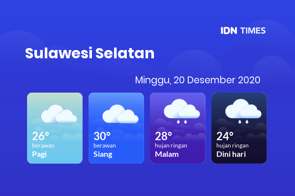 Cuaca Esok Hari 20 Desember 2020: Makassar Hujan Sepanjang Hari