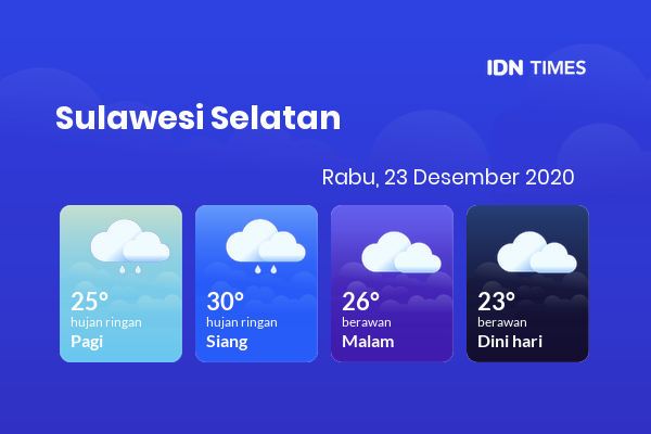 Cuaca Esok Hari 23 Desember 2020: Makassar Hujan Sepanjang Hari