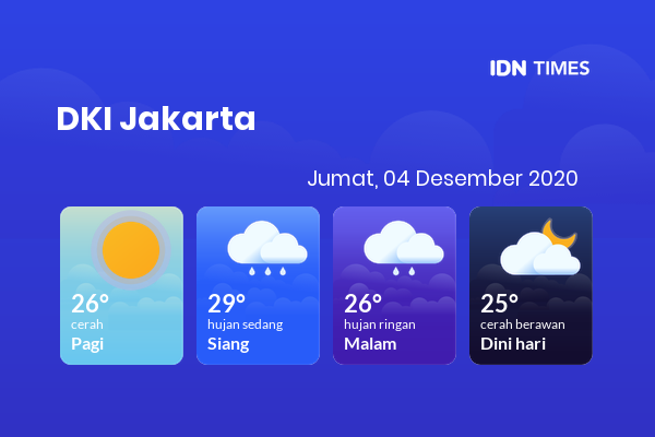 Cuaca Indonesia 04 Desember 2020: DKI Jakarta Hujan Ringan Malam Hari