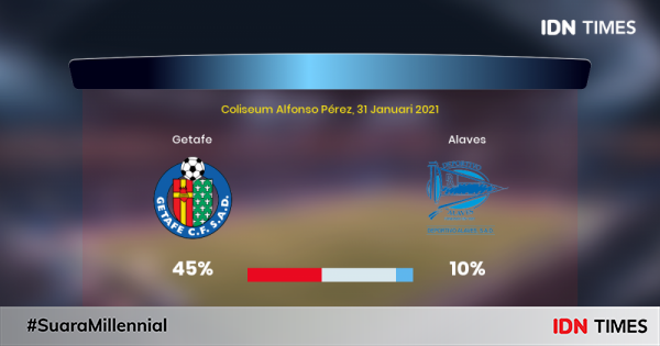 Jelang getafe vs alaves di primera division, ini 3 faktanya!