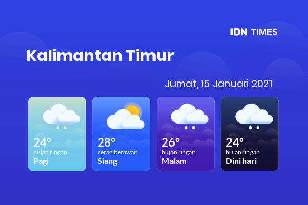 Prakiraan Cuaca Esok Hari 15 Januari 2021, Sebagian Balikpapan Bakal Hujan Ringan