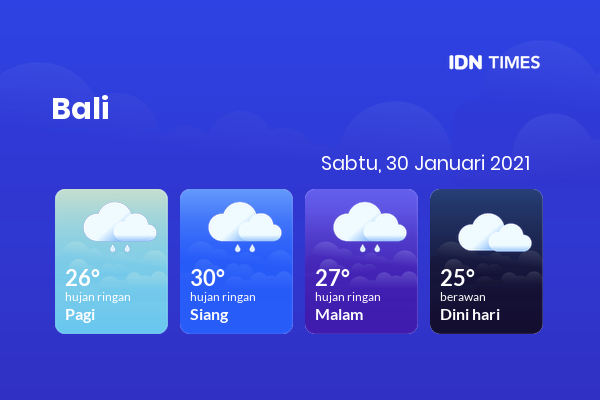Cuaca Hari Ini 30 Januari 2021: Denpasar Hujan Ringan Siang Hari, Hujan Ringan Sore Hari