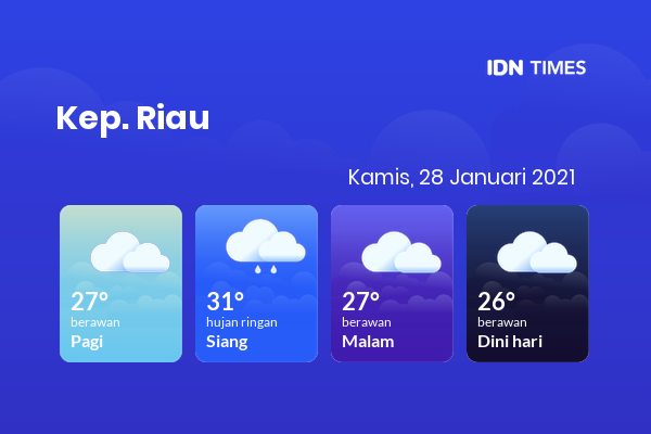 Prakiraan Cuaca Hari Ini 28 Januari 2021, Sebagian Batam Bakal Berawan