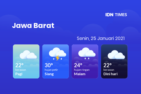 Cuaca Hari Ini 25 Januari 2021: Bekasi Berawan Pagi Hari, Hujan Ringan Sore Hari