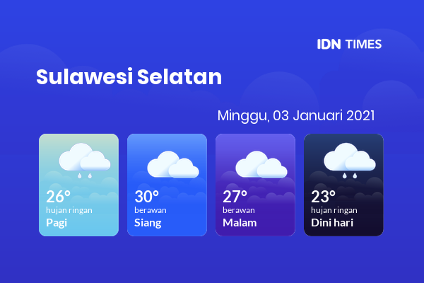 Cuaca Esok Hari 03 Januari 2021: Makassar Hujan Ringan Pagi Hari, Berawan Sore Hari