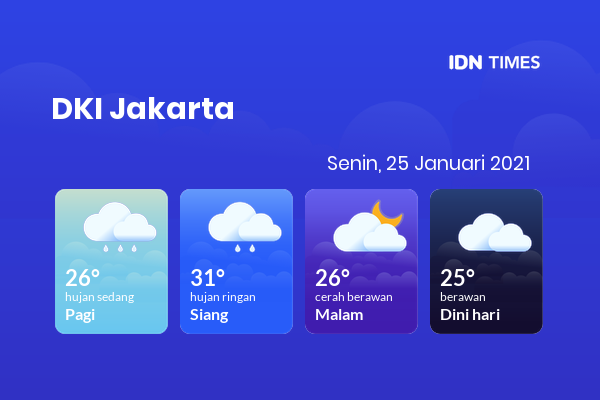 Cuaca Esok Hari 25 Januari 2021: Jakarta Cerah Berawan Malam Hari