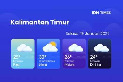 Cuaca Esok Hari 19 Januari 2021: Balikpapan Berawan Sepanjang Hari