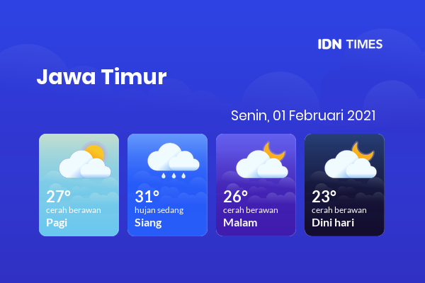 Prakiraan Cuaca Esok Hari 01 Februari 2021, Sebagian Jawa Timur Bakal Cerah Berawan