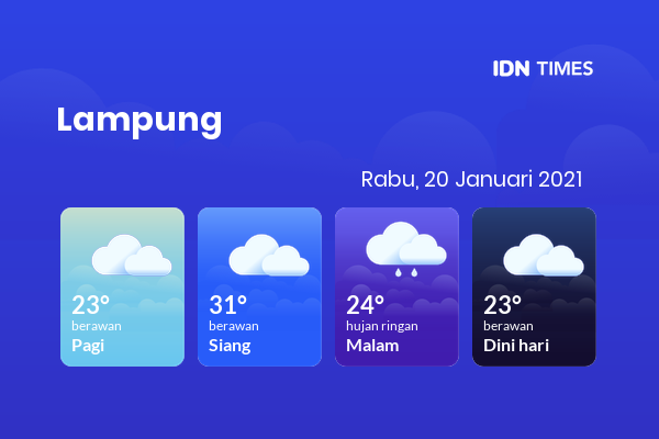 Cuaca Esok Hari 20 Januari 2021: Lampung Berawan Pagi Hari, Hujan Ringan Sore Hari