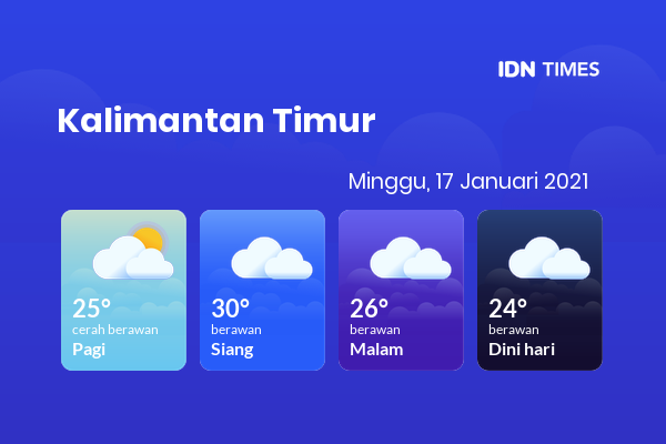 Cuaca Esok Hari 17 Januari 2021: Balikpapan Cerah Berawan Pagi Hari, Berawan Sore Hari