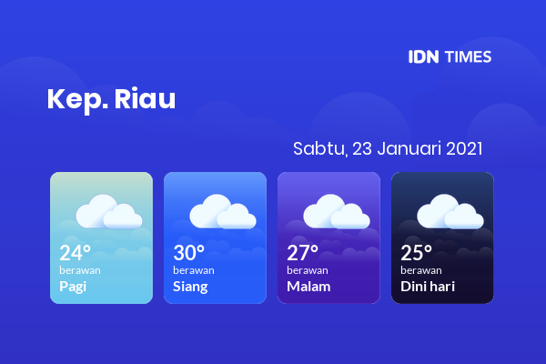 Cuaca Esok Hari 23 Januari 2021: Batam Berawan Sepanjang Hari