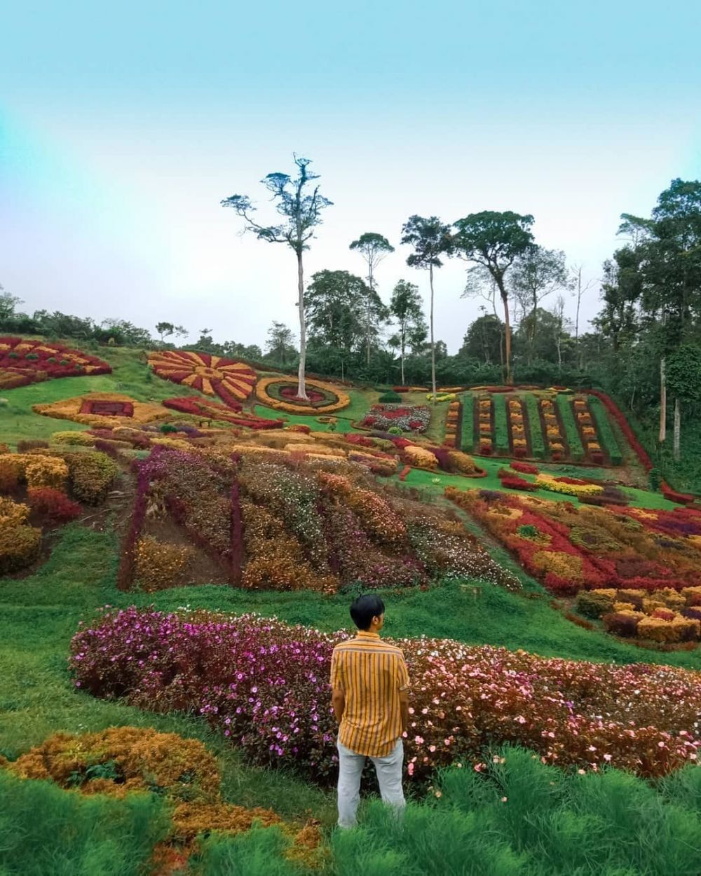 Wisata Alam ala Kabupaten di Sumatera Barat