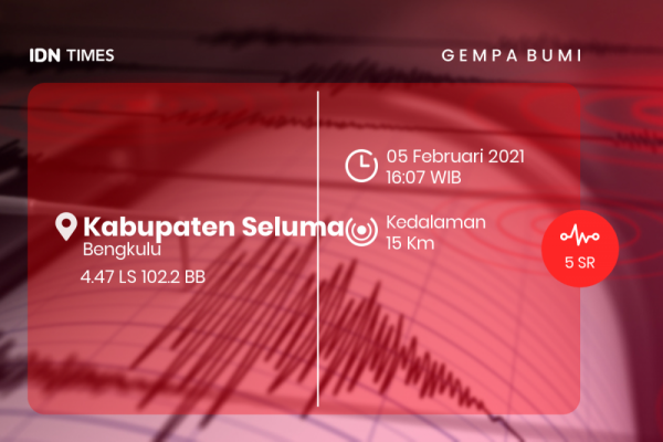 [Breaking] Bmkg: Gempa Bumi M 5 Di Kabupaten Seluma