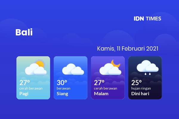 Cuaca Hari Ini 11 Februari 2021: Denpasar Berawan Siang Hari, Cerah Berawan Sore Hari
