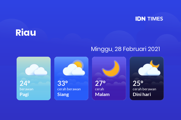 Cuaca Hari Ini 28 Februari 2021: Pekanbaru Berawan Pagi Hari, Cerah Sore Hari