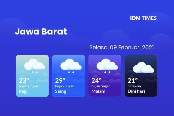 Cuaca Esok Hari 09 Februari 2021: Bogor Hujan Ringan Siang Hari, Hujan Ringan Sore Hari