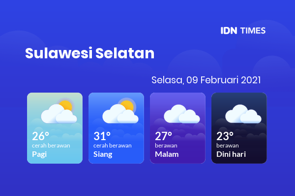 Cuaca Esok Hari 09 Februari 2021: Makassar Berawan Sepanjang Hari