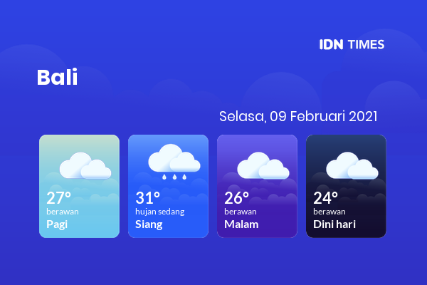 Prakiraan Cuaca Esok Hari 09 Februari 2021, Sebagian Bali Bakal Berawan