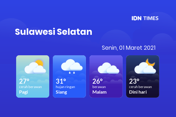 Cuaca Esok Hari 01 Maret 2021: Makassar Berawan Sepanjang Hari