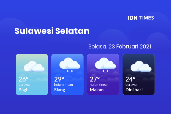 Prakiraan Cuaca Esok Hari 23 Februari 2021, Sebagian Makassar Bakal Hujan Ringan