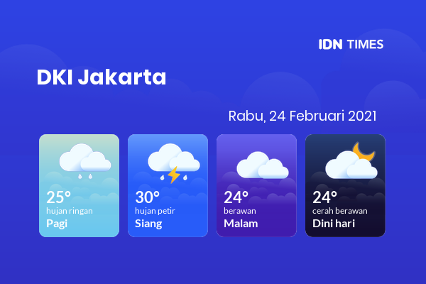 Cuaca Hari Ini 24 Februari 2021: Jakarta Hujan Petir Siang Hari, Berawan Sore Hari