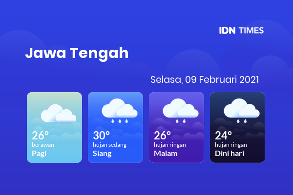 Prakiraan Cuaca Hari Ini 09 Februari 2021, Sebagian Jawa Tengah Bakal Hujan Sedang