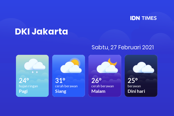 Prakiraan Cuaca Hari Ini 27 Februari 2021, Sebagian Jakarta Bakal Cerah Berawan